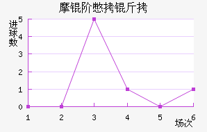Ħ�ױ��˽�������������