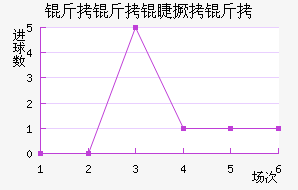 �����޾�����������������