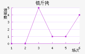 �򱤽�������������