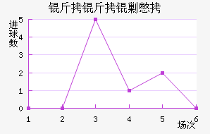 �����˱���������������