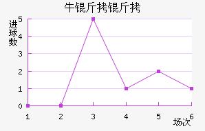 ţ������������������