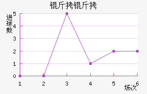 ������������������