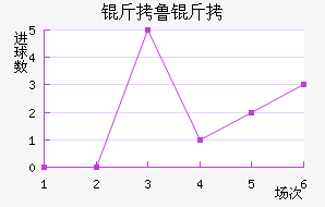 ��³�Ĳ��˽�������������