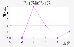 ��¡�ٽ�������������