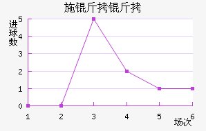 ʩ������������������