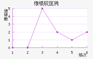 ά�Ͽ���˹��������������