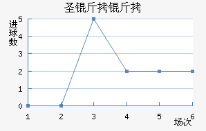 ʥ������������������