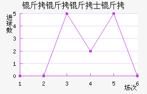 ������ʿ���������������