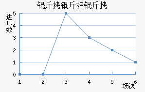 ������ά�˽�������������