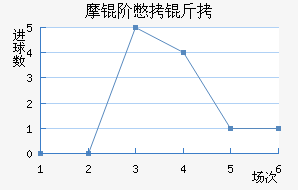 Ħ�ױ��˽�������������