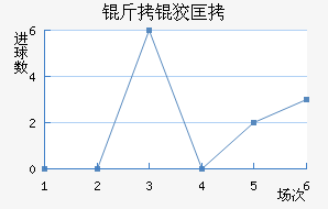 ���ƿ���������������