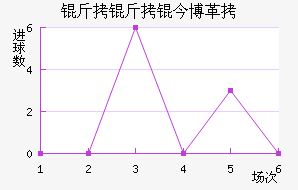 �����񲩸��������������