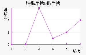 ά��B�ӽ�������������