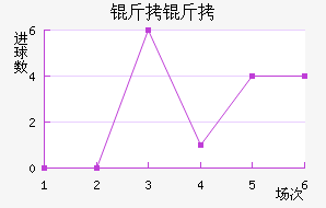 ���ƽ�������������