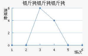 �����ֽ�������������