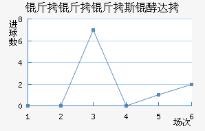 ������˹�ʹ��������������