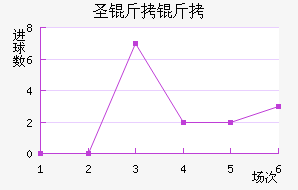 ʥ������������������