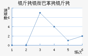 ���ְ͸��������������