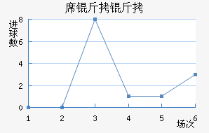 ϯ������������������