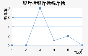 �����´Ŀ�����Τ��������������