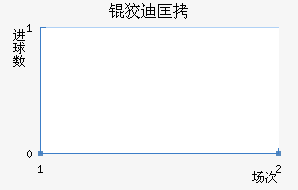 �ƵϿ˽�������������