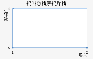 �б�Ħ������������������