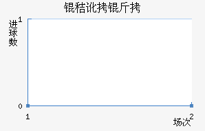 �ն�����������������