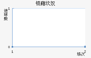 �忲ū��������������