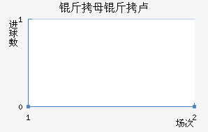 ��ĸ��¬��������������