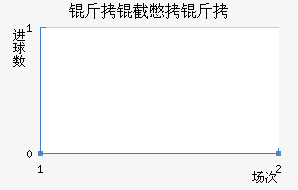 ���ر����������������