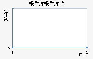 ����˹��������������