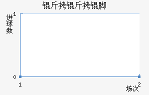 ��������Ů���������������