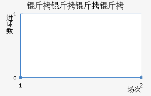 ���������������������