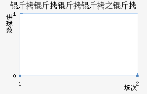 ����������������������