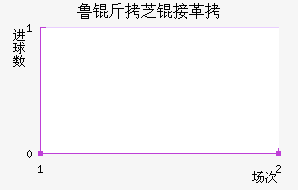 ³��֥�Ӹ��������������