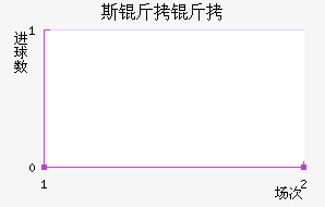 ˹������������������