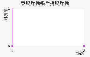 ̩��������������������