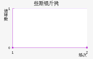 Щ˹���������������