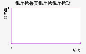 ��³Ī����˹��������������