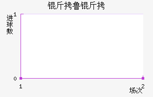 ��³�ֽ�������������