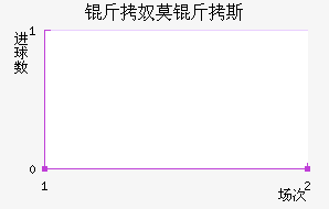 ��ūĪ��˹��������������