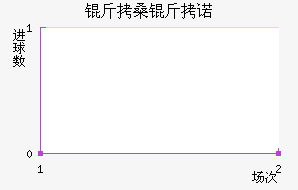 ��ɣ��ŵ��ɼ����������������