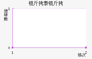 ��̩������������������