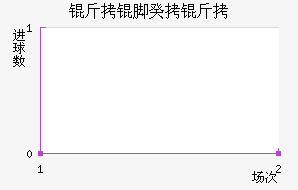 �й����Ź��½�������������