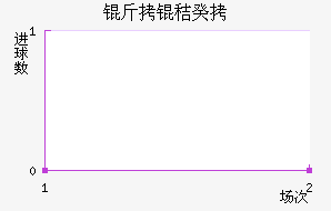 ���չ�ķ���½�������������