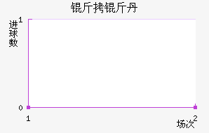 ���ﵤ��������������