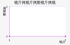 ����˹��˽�������������