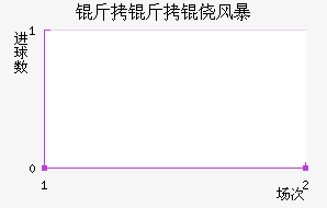 �����ķ籩��������������