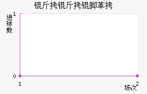 �����Ÿ��������������