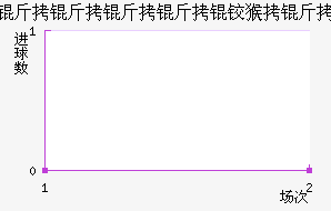 ���������º��ǽ�������������